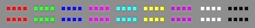 Comparison of the quality of the part B (Second encoding/decoding operation 4:2:0)