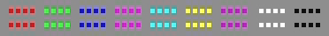 Comparison of the quality of the part B (Third encoding/decoding operation 4:2:0)