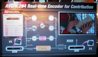 booth of real-time encoder