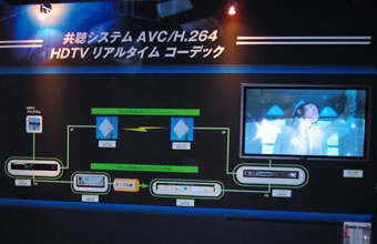 HV9100 Series Exhibit : applications.