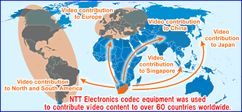 Map of product distribution