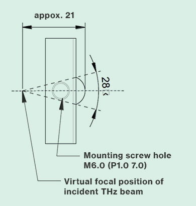 hyper-hemispherical Si lens