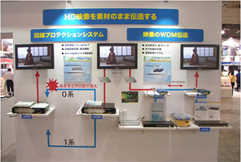 HD映像を素材のまま伝送するデモンストレーションの様子