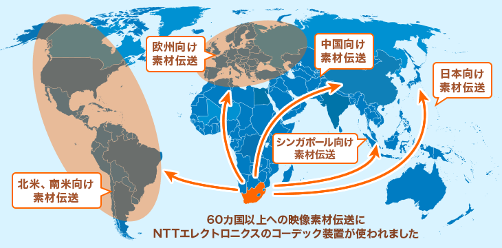 北米・南米、欧州、中国、シンガポール、日本など60カ国以上へ向けて、南アフリカから映像素材伝送した様子を世界地図を使って説明しています