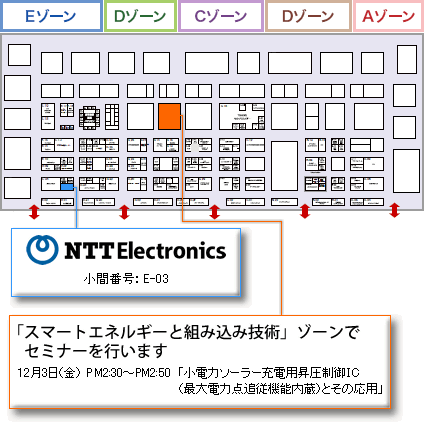 「Embedded Technology 2010」フロア内にあるNTTエレクトロニクスのブース案内図。小間番号はE-03。セミナーは、Dゾーンの「スマートエネルギーと組み込み技術」ゾーンで行います。