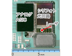 製品写真「超小型光トランシーバ」