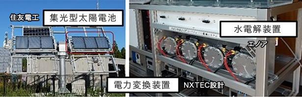 エネルギーマネージメントシステムの実際の設備の様子