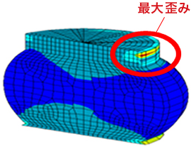 ３Dモデリングのシミュレーション画像：歪み