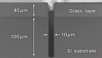 Product image of Groove processing